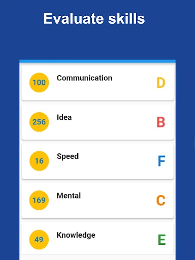 Descarga Self Analysis Game – Mejora tus habilidades hoy - Screenshot 7